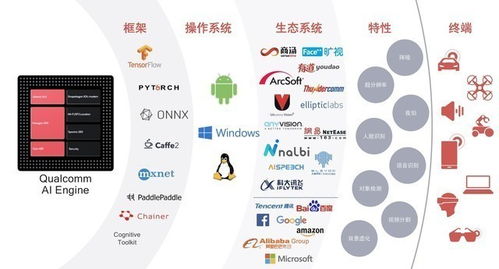 AI 手機(jī)攝影的神秘引擎，讓你的拍攝更“會(huì)玩兒”